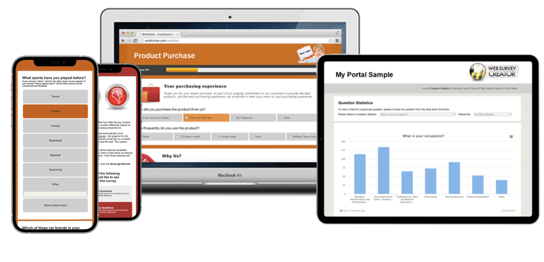 Web Surveys, Discussions and more